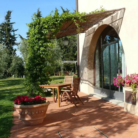 Podere La Casa